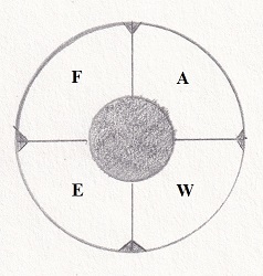 The four Concrete elements: Air, Water, Earth, and Fire (Heart not available in your location)